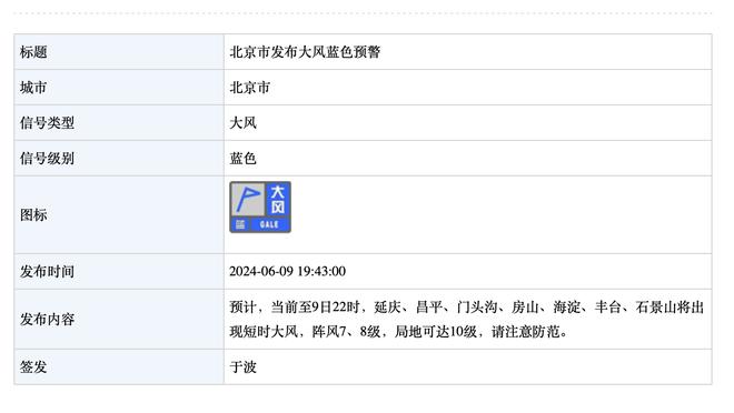 阿伦：我们是个全新的团队 必须从容应对成长的烦恼&保持正能量